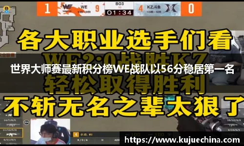 世界大师赛最新积分榜WE战队以56分稳居第一名