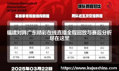 福建对阵广东精彩在线直播全程回放与赛后分析尽在这里