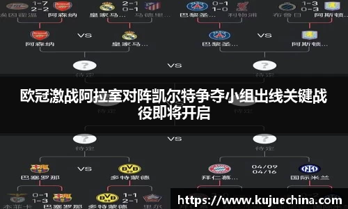 欧冠激战阿拉室对阵凯尔特争夺小组出线关键战役即将开启